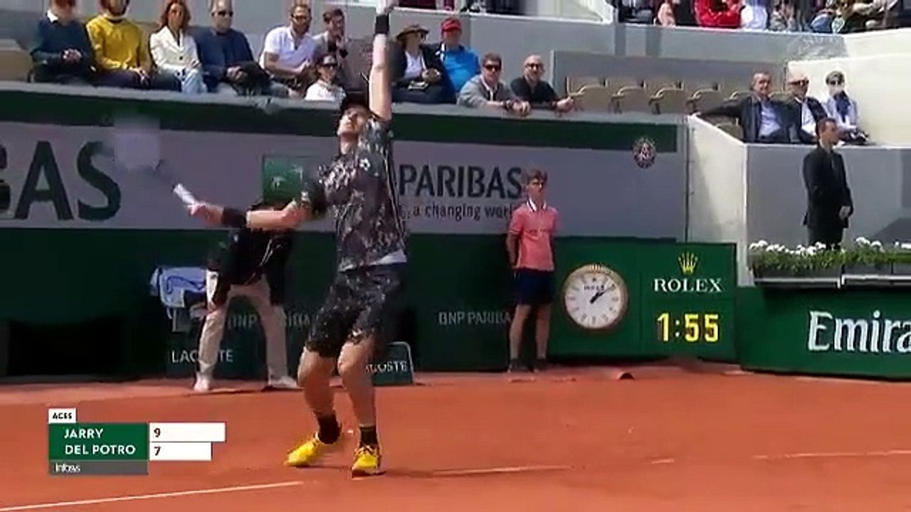 Ponto de Del Potro