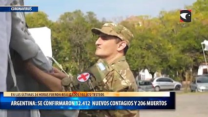 Coronavirus en Argentina confirmaron 206 muertes y 12.412 contagios en las últimas 24 horas