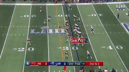 Tom Brady: NFL Legend 🏈