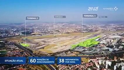 ANA mostra como será o novo aeroporto do Montijo e a expansão de Lisboa