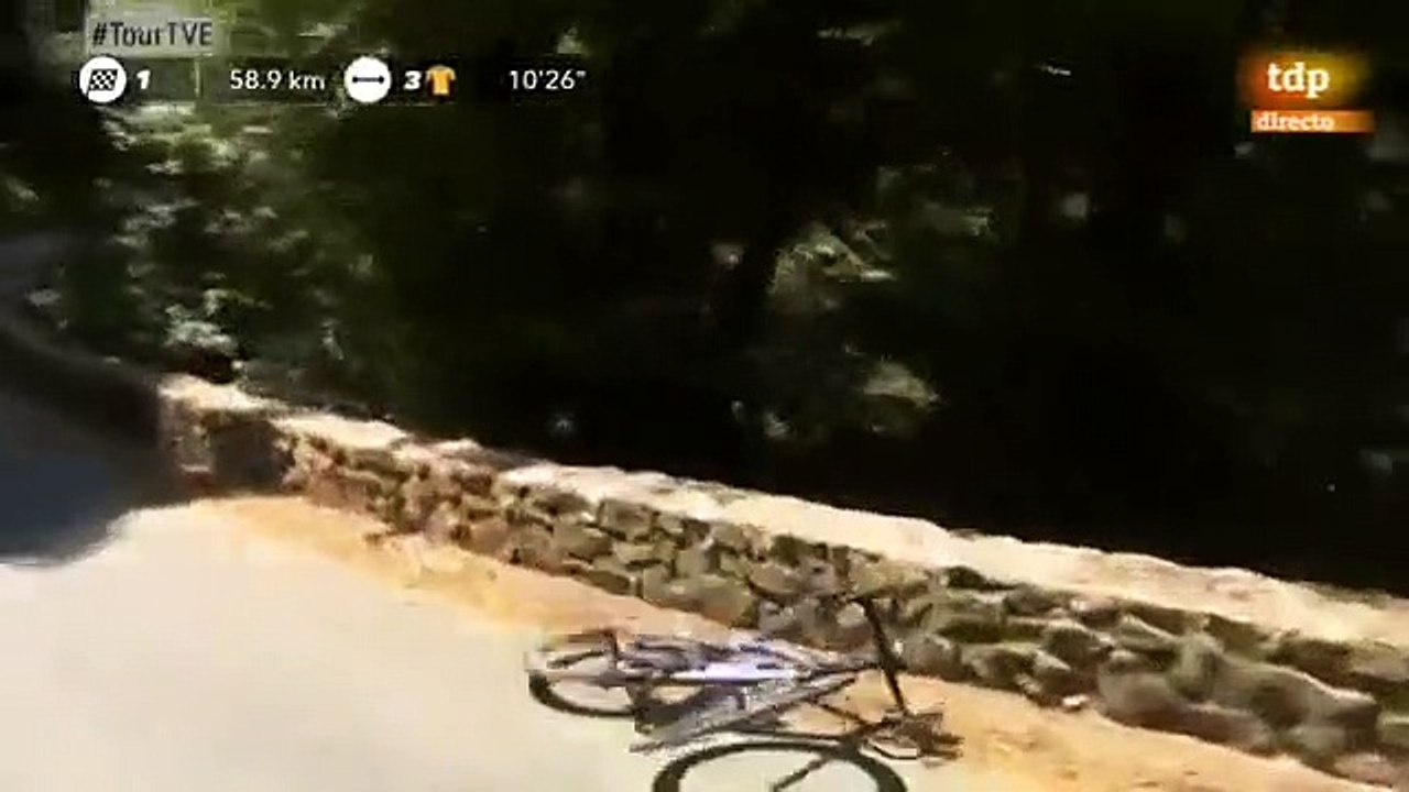 Philippe Gilbert