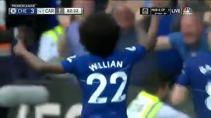 willian