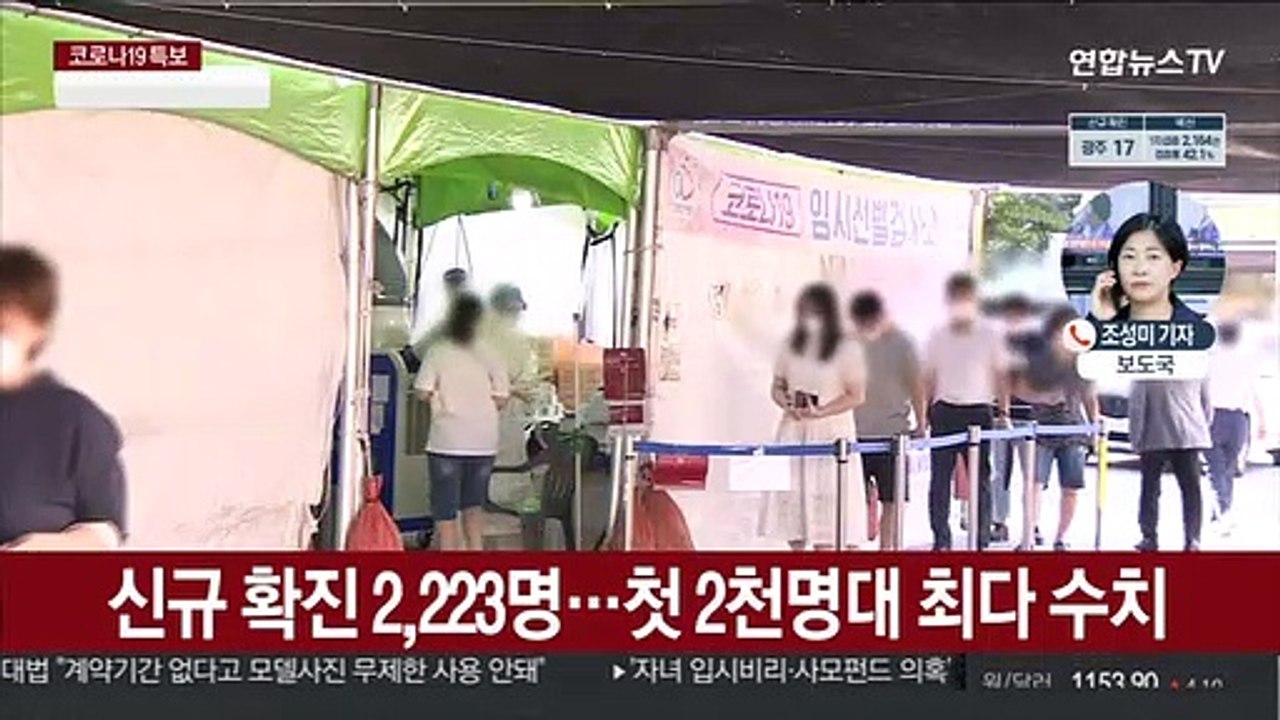 신규 확진 2,223명…첫 2천명대 최다기록