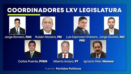 No habrá mujeres coordinadoras de bancada para la LXV Legislatura