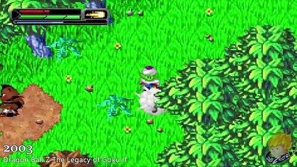 "Dragon Ball" nos videojogos. Veja como evoluiu a série desde 1986