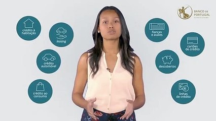 Já se perdeu no meio dos seus créditos? Saiba como pode organizar-se