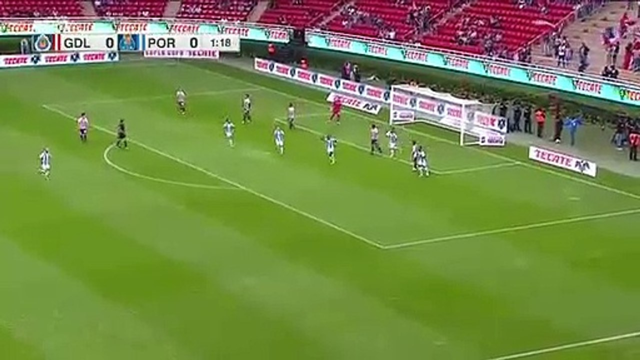 Chivas-FC Porto