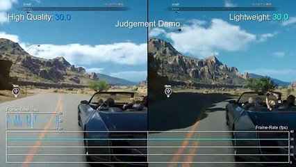 Final Fantasy XV apresenta melhores resultados na PS4 do que PS4 Pro