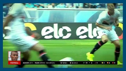 Wallace joga no Grémio de Porto Alegre