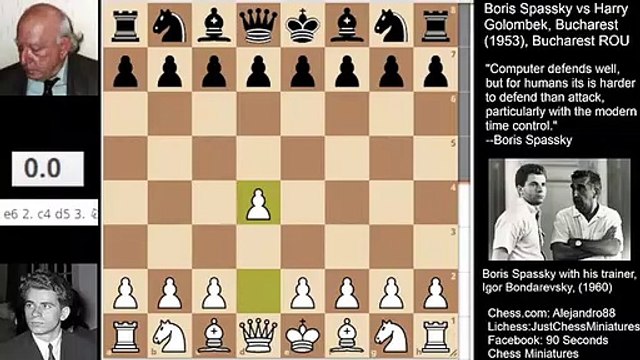 Boris Spassky sacs a pawn, opens the d file and wins (1953)