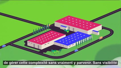 COBuy SI Achats Motion Design Logiciel SRM