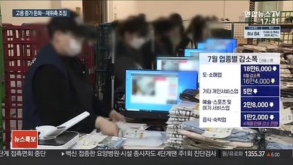 석 달째 둔화한 고용…"8월부터 코로나 충격 본격화"