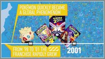 'Pokémon' tem 20 anos. Veja como mudou o mundo