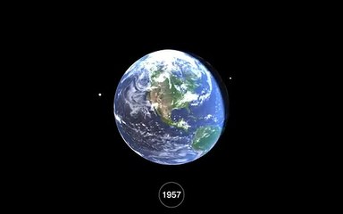 Veja a crescente evolução dos detritos em volta da Terra