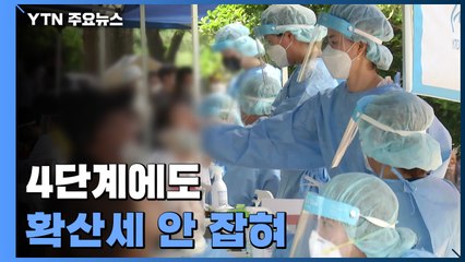 비수도권 확진 41.6%가 부·울·경...4단계 거리두기도 무용지물 / YTN