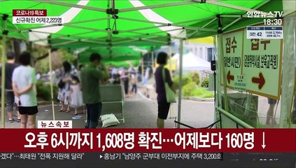 경남 역대 하루 최다 확진…비수도권 740명
