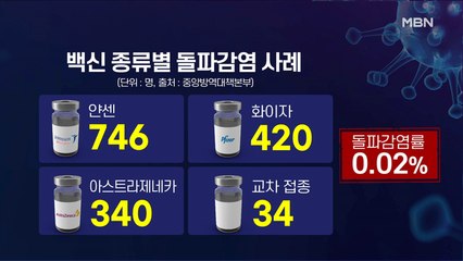 MBN 뉴스파이터-최초 발병 이후 첫 2천 명대 확진…"광복절 이동 자제"