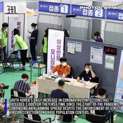 South Korea exceeds 2,000 daily cases for 1st time