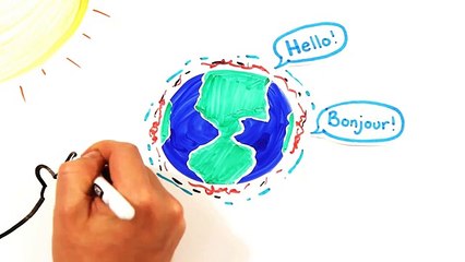 Quer saber como seremos daqui a mil anos? Veja este vídeo