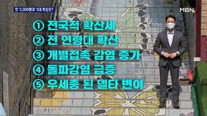 신규 확진 첫 2,000명대 진입…4차 대유행 5대 특징은?