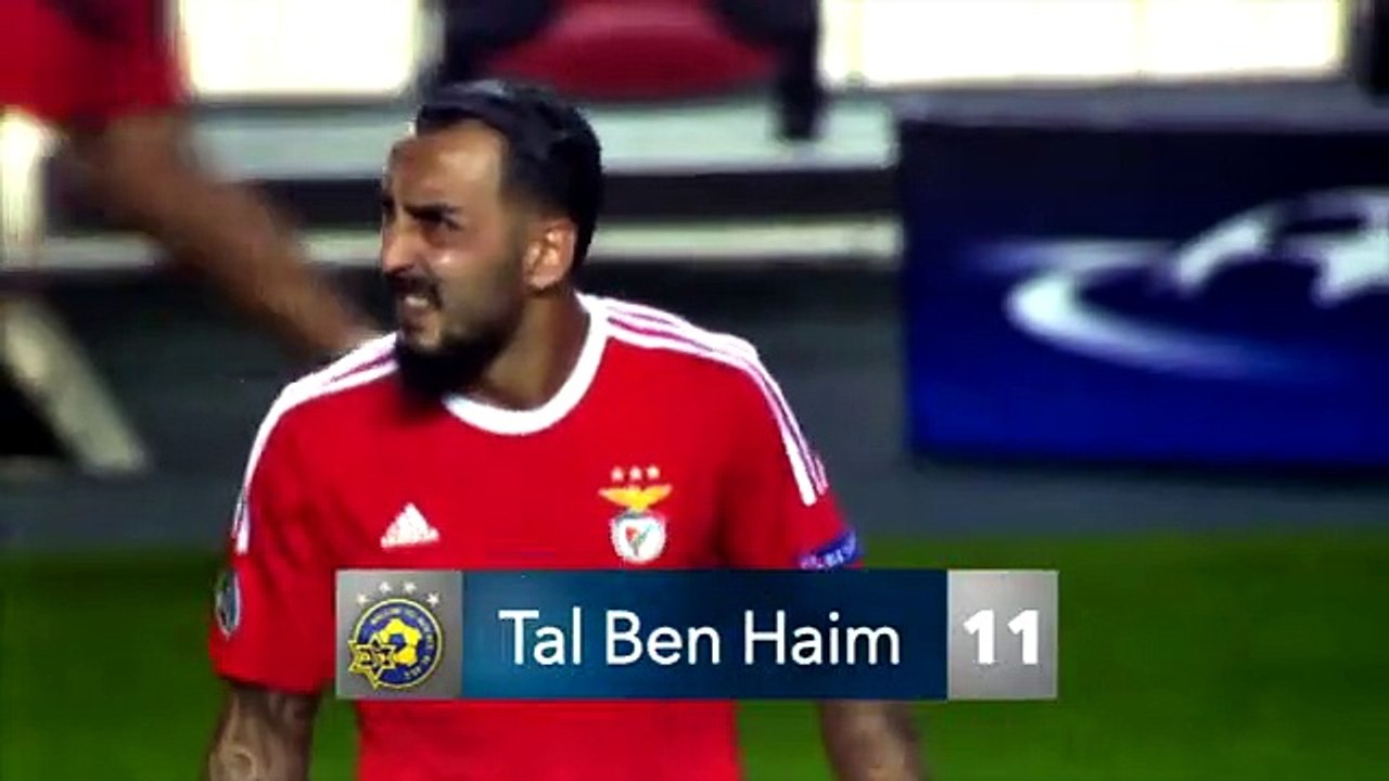 Promocianal RTP FC Porto Maccabi Tel Aviv