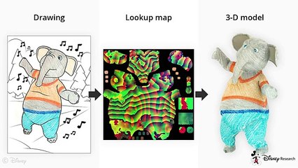 Disney cria livros de pintar em 3D