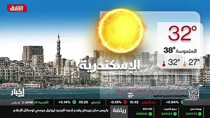 ...اتباعها حيال الحكومة الجديدة في إيران بر...