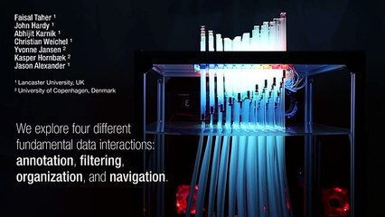 Em breve poderá interagir com o ecrã do seu computador