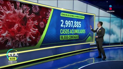 Así avanza el coronavirus en México