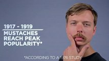 As barbas e bigodes ao longo da História nos EUA