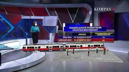 Aturan Baru di Perpanjangan PPKM Level 4 Kali Ini