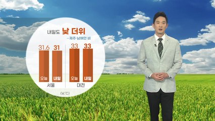 [날씨] 내일도 무더위...제주도·남해안 오락가락 비 / YTN