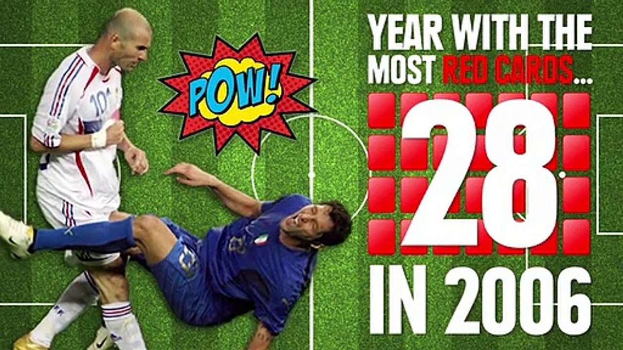 recordes do Mundial