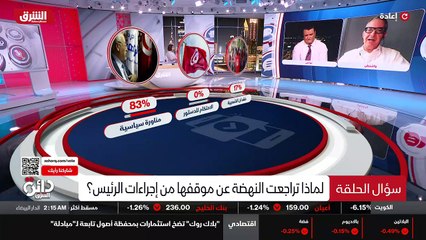 ...إحنا الرحيم وشكرا على الاستضافة اولا...