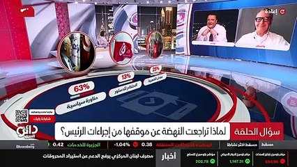 ...فتحي تونس الذي يحض دعاة سنوات ان نسأل في...