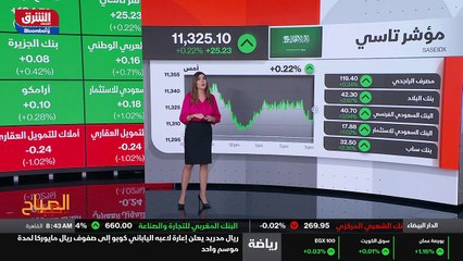 ...أنهى مؤشر السوق السعودي جلسة الاربعاء عل...