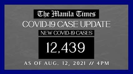 PH logs 12,439 new Covid-19 cases as of Aug. 12, 2021 | 4PM