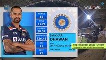 India vs Sri Lanka 3rd T20 Highlights(360P) 20210730_010558