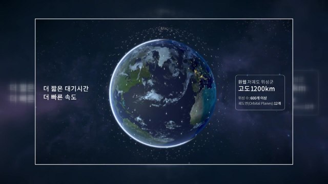 [기업] 한화, 세계 선두 우주 인터넷 기업에 3억 달러 투자 / YTN