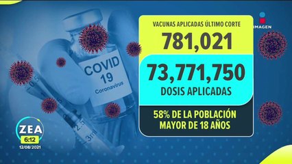 Así avanza la vacunación en México