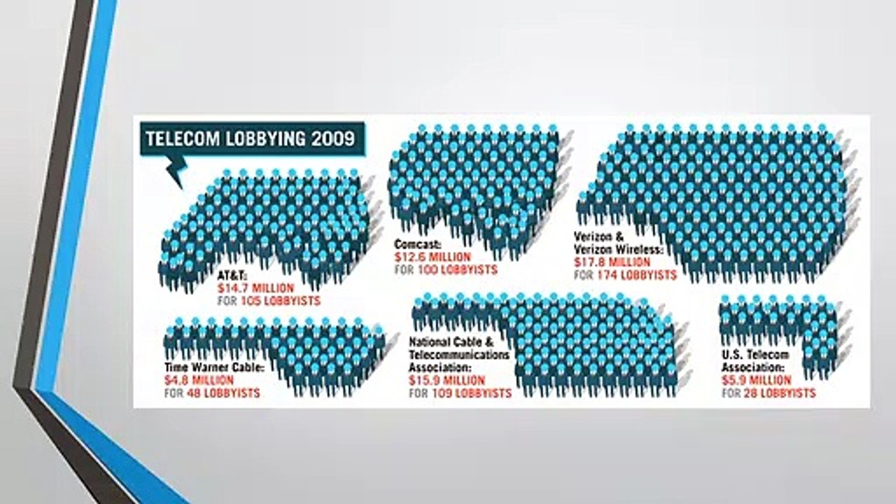 Systems & Problems: Structured Inequality Pt 2