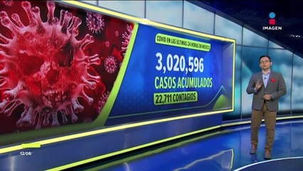 Así es como avanza el coronavirus en México