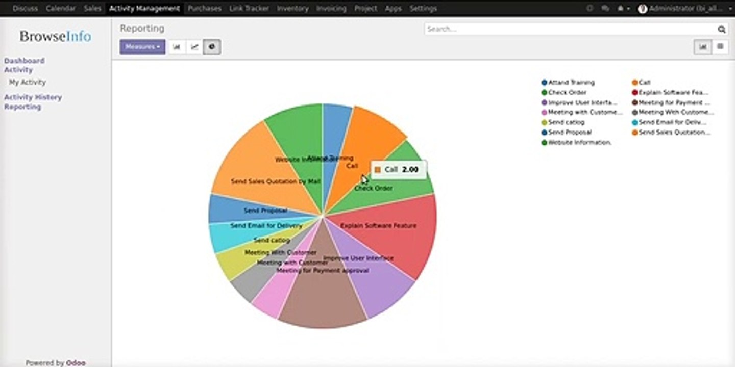 All in One Schedule Activity Management |  Odoo Apps Features | Browseinfo