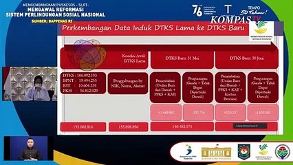 Risma: di Awal Saya Menjabat Memang Banyak Sekali Permasalahan Ditemukan