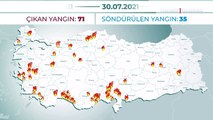 Tarım ve Orman Bakanlığı orman yangınlarına ilişkin harita yayınladı