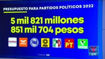 Más de 5 mil millones de pesos costarán los partidos políticos para 2022