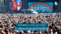 Reportan 203 casos de Covid-19 relacionados con el festival de música Lollapalooza