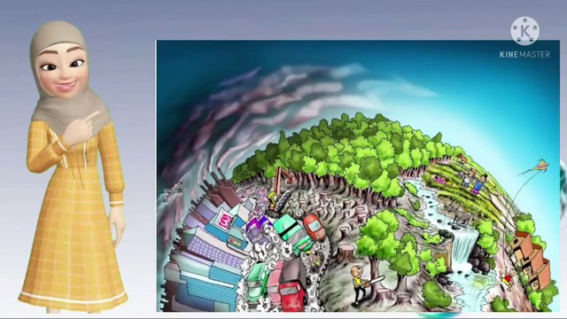 Materi Geografi Kelas X (Konsep, Pendekatan, Prinsip, dan Aspek Geografi)