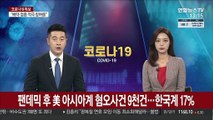 팬데믹 후 美 아시아계 혐오사건 9천건…한국계 17%