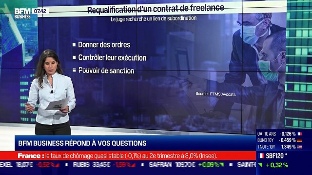 BFM Business avec vous: Un freelance a saisi le conseil de prud'hommes d'une action en requalification de son contrat, sur quels éléments pourrais-je être condamné ? - 13/08